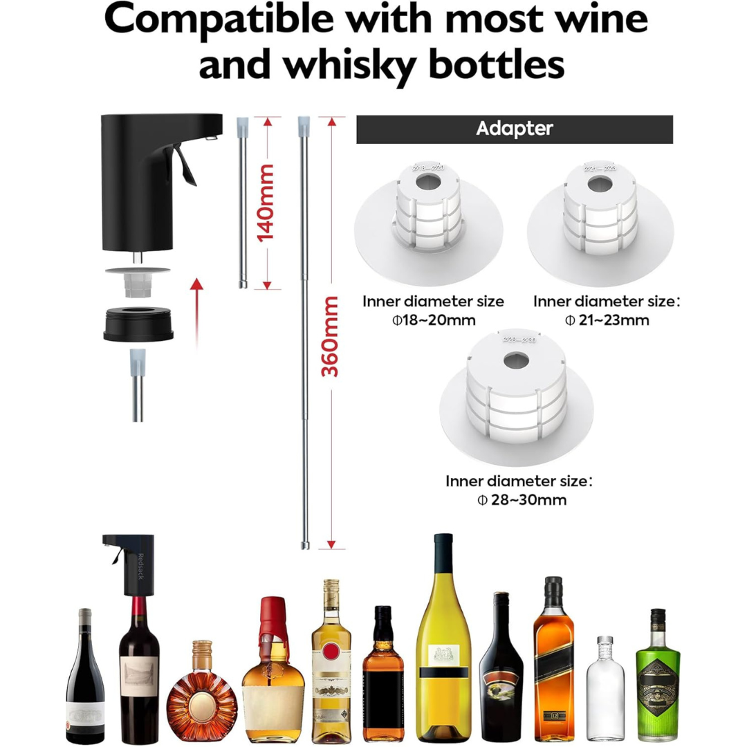 Smart Dispenser
